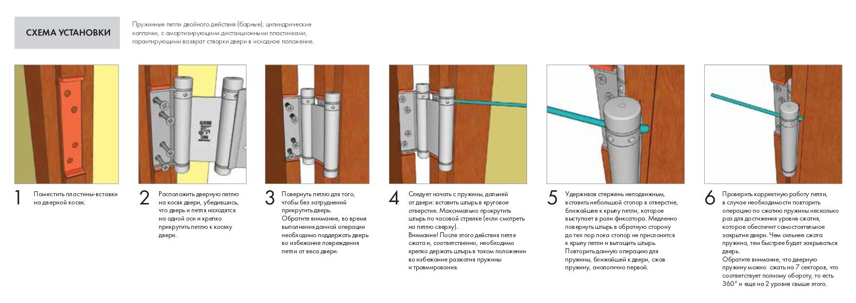 Петля Armadillo (Армадилло) пружинная Aldeghi ALH.100.4 SC мат. хром 